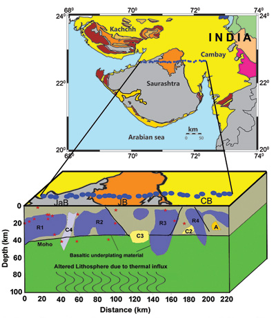 Magnetotelluric studies image